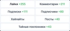 Тайные поклонники
