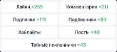 Тайные поклонники