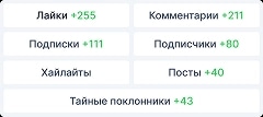 Тайные поклонники